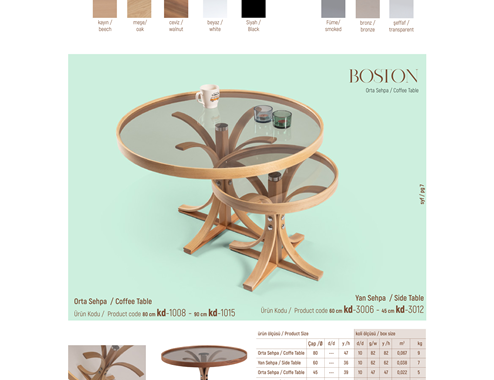 Boston Coffee Tables